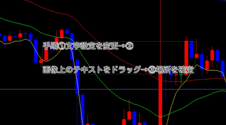 ジェネレイターーツールで画像を簡単に加工しよう